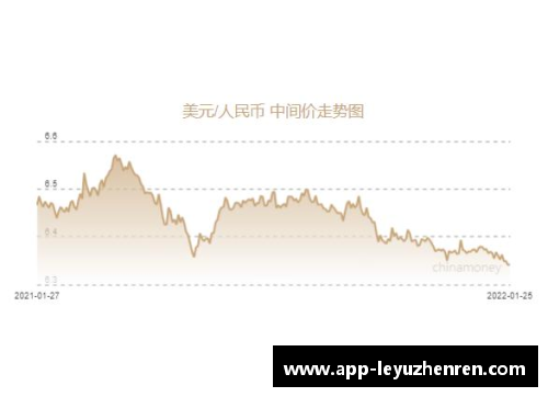 人民币兑美元创45个月新高，节前结汇旺季后人民币或面临调整